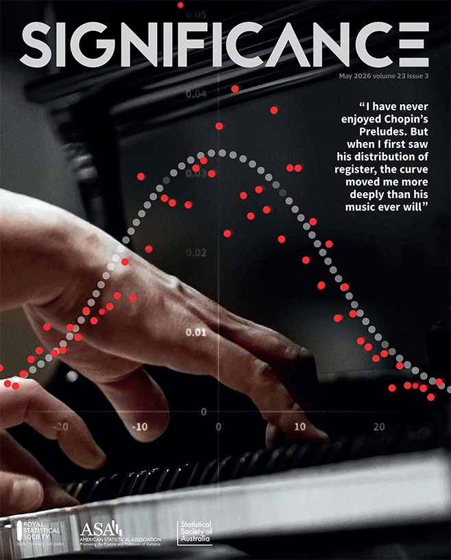 Significance Magazine May 2026