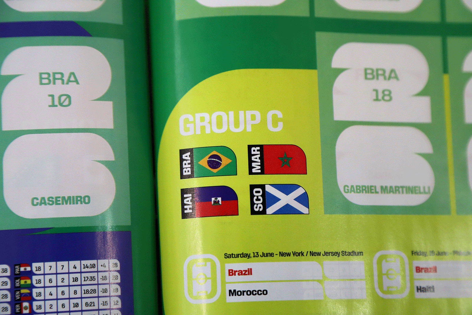 World Cup sticker book listing teams in Group C - Brazil, Morocco, Scotland and Haiti